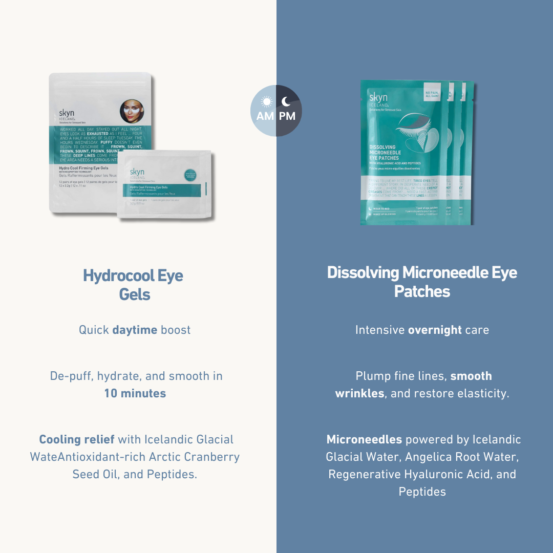 Hydrocool Eye Gels and Dissolving Microneedle Eye Patches with teal and white packaging displayed side by side.