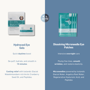 Hydrocool Eye Gels and Dissolving Microneedle Eye Patches with teal and white packaging displayed side by side.