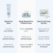 The Deep Hydration Bundle