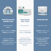Skyn Icelandic Starter Kit with light blue Nordic Renewal Prebiotic Cream, Hydrocool Eye Gels in white packaging, and Nordic