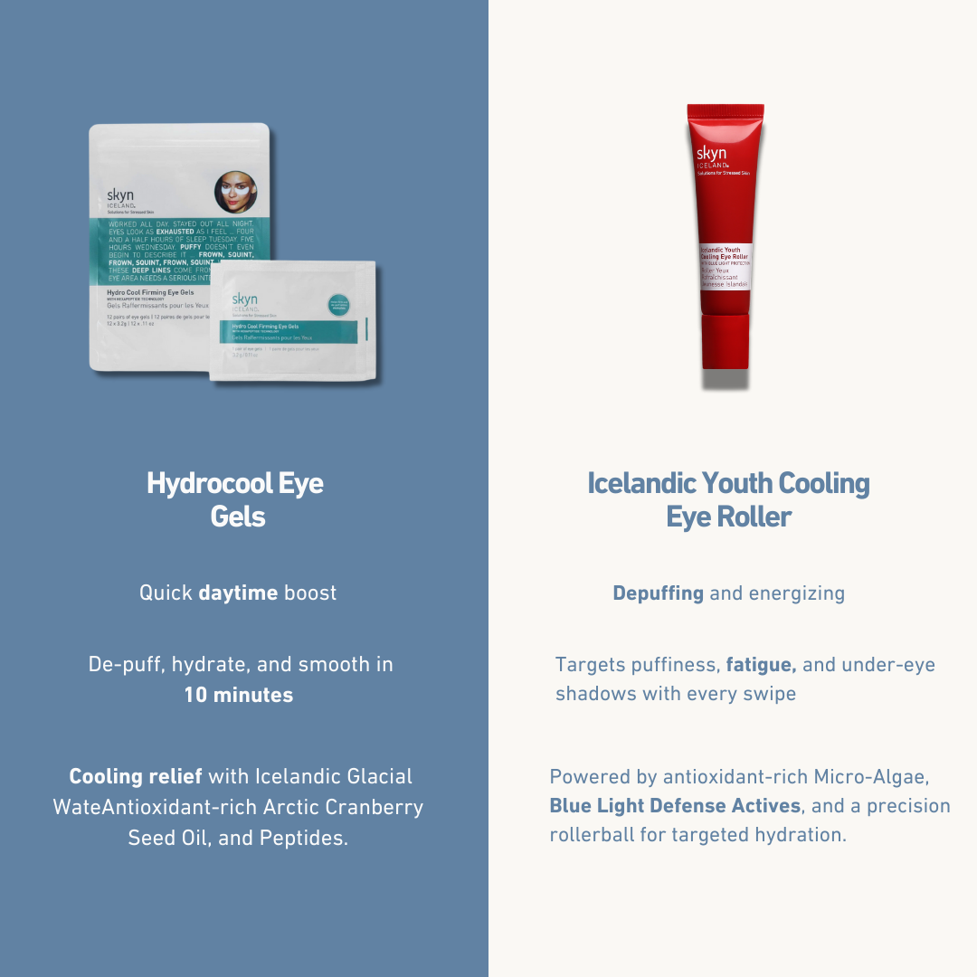 The Cool & Firm Eye Duo