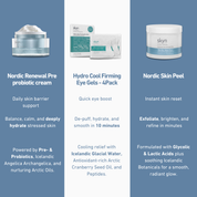 Blue jar of Nordic Renewal Prebiotic cream, white pack of Hydro Cool Firming Eye Gels, and white tub of Nordic Skin Peel.