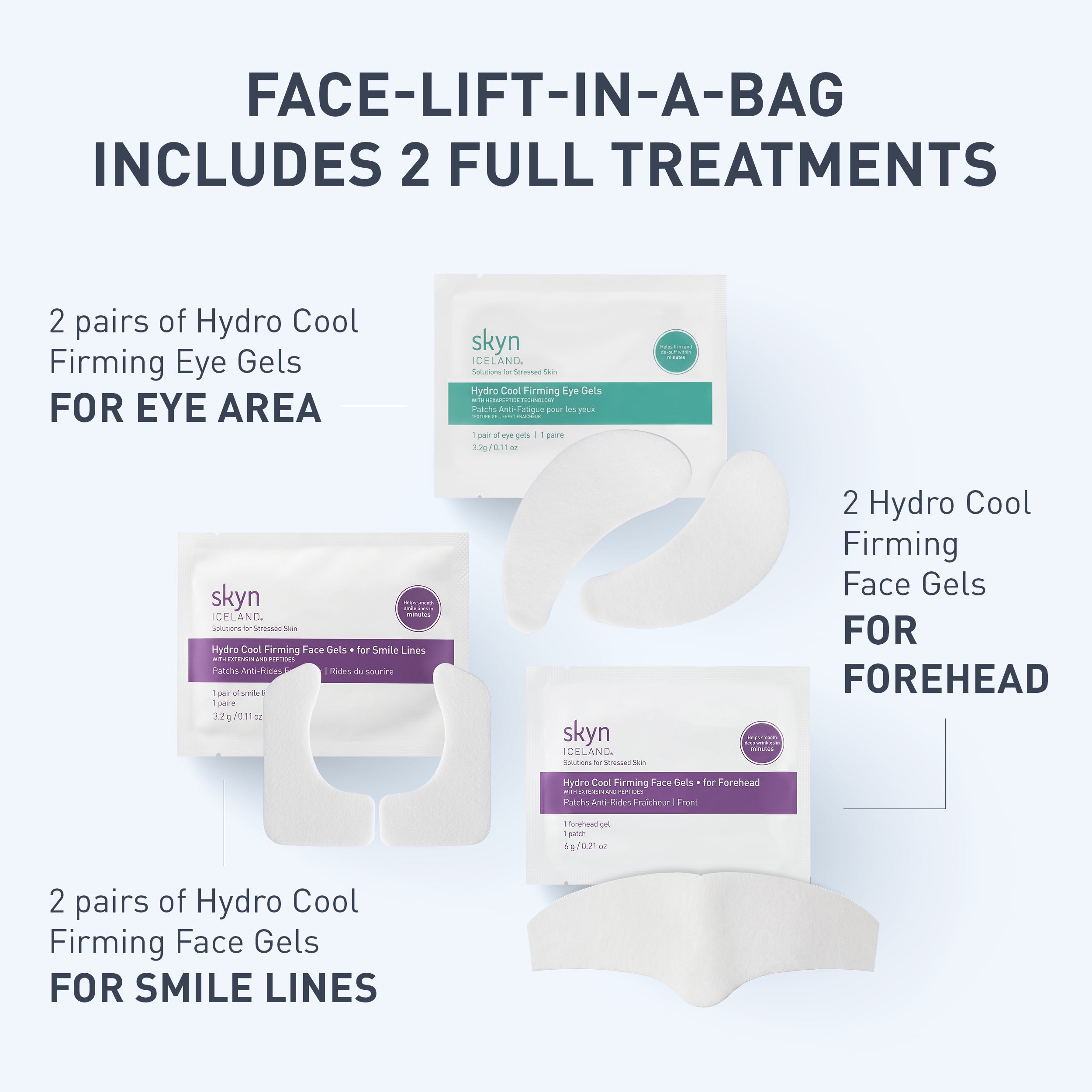 Face-Lift in-a-Bag