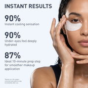 Hydro Cool Firming Eye Gels