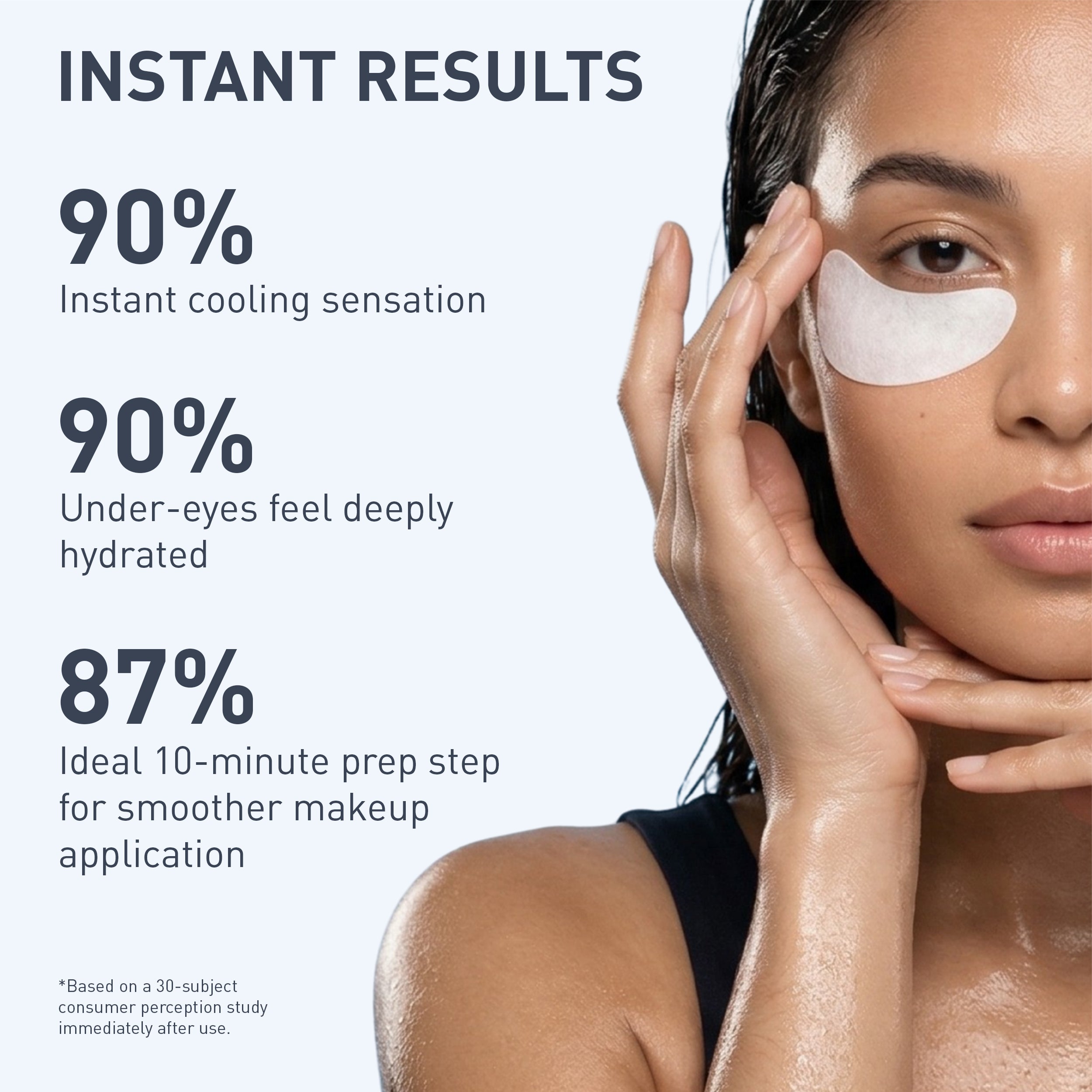 Hydro Cool Firming Eye Gels