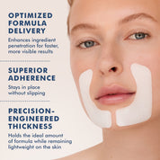 Hydro Cool Firming Face Gels applied around mouth and chin on fair skin with text highlights on formula delivery and.