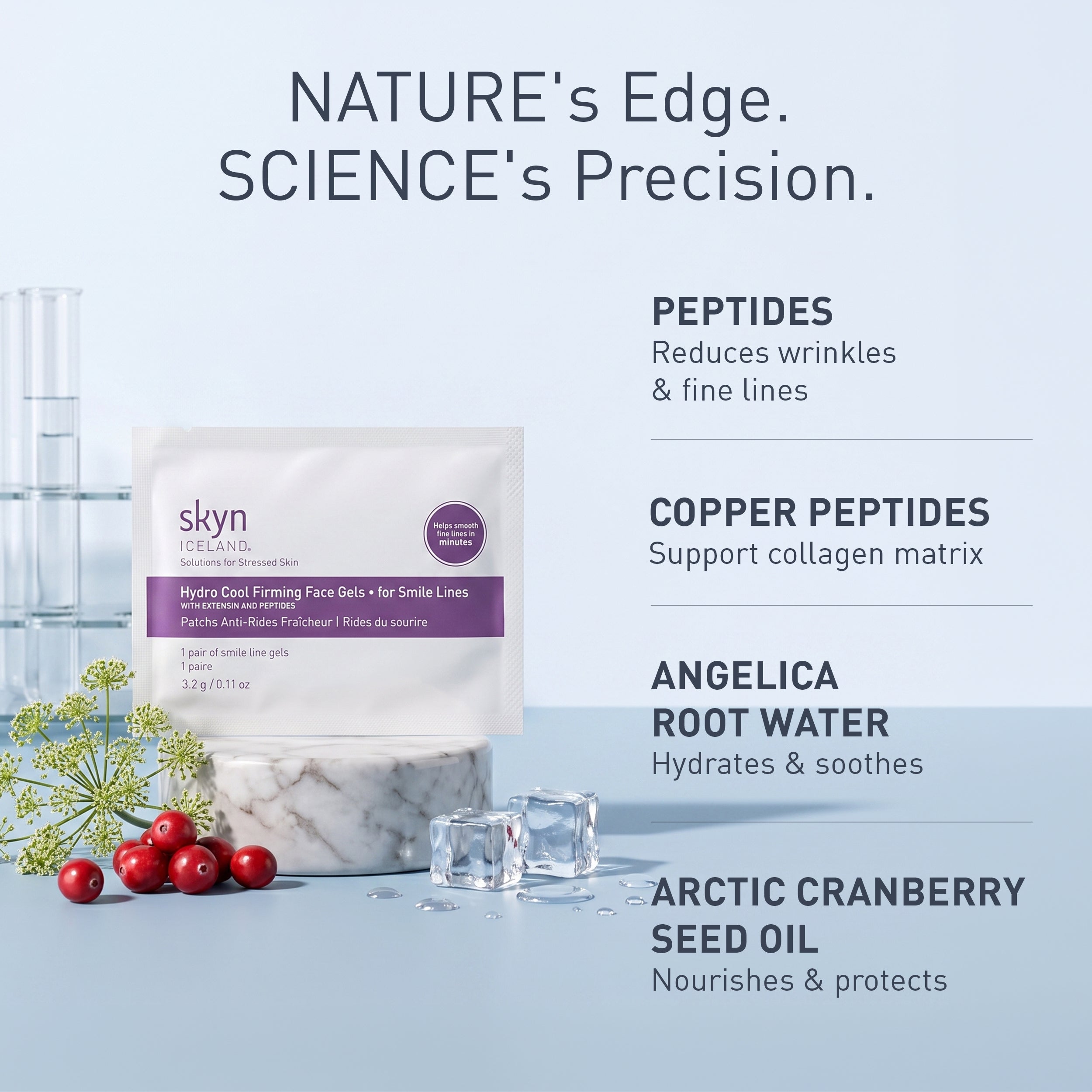 Hydro Cool Firming Face Gels - Smile Lines – Skyn ICELAND