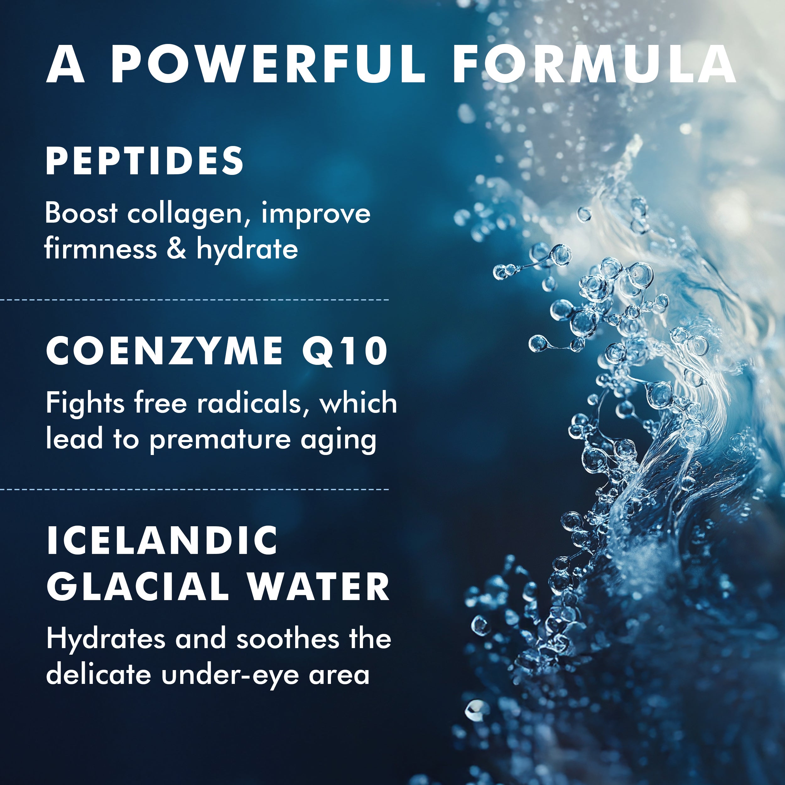 Hydro Cool Firming Face Gels Smile Lines ingredients list on blue water splash background.
