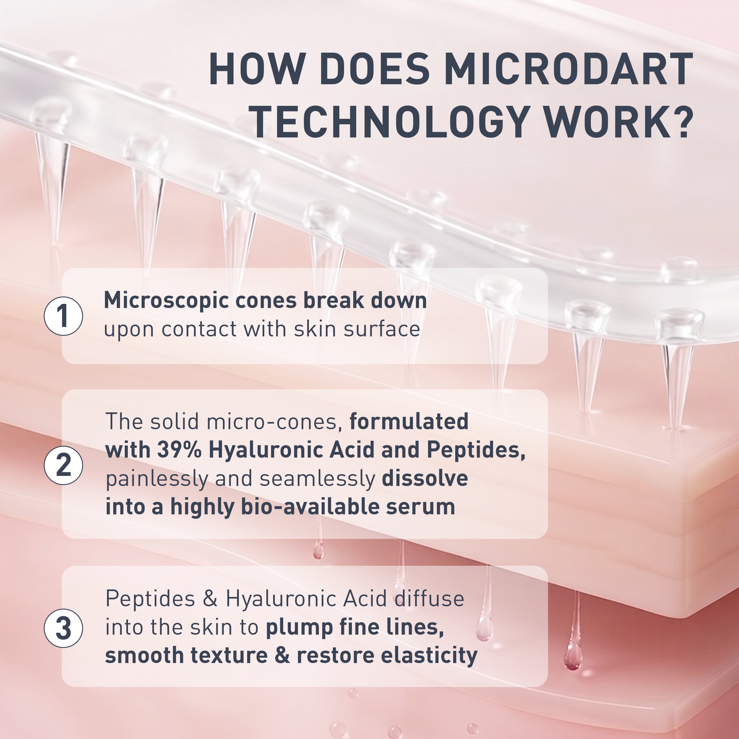 Dissolving microneedle eye patches