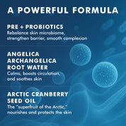 Blue background with white text listing Nordic Renewal Pre + Probiotic Cream key ingredients and benefits.