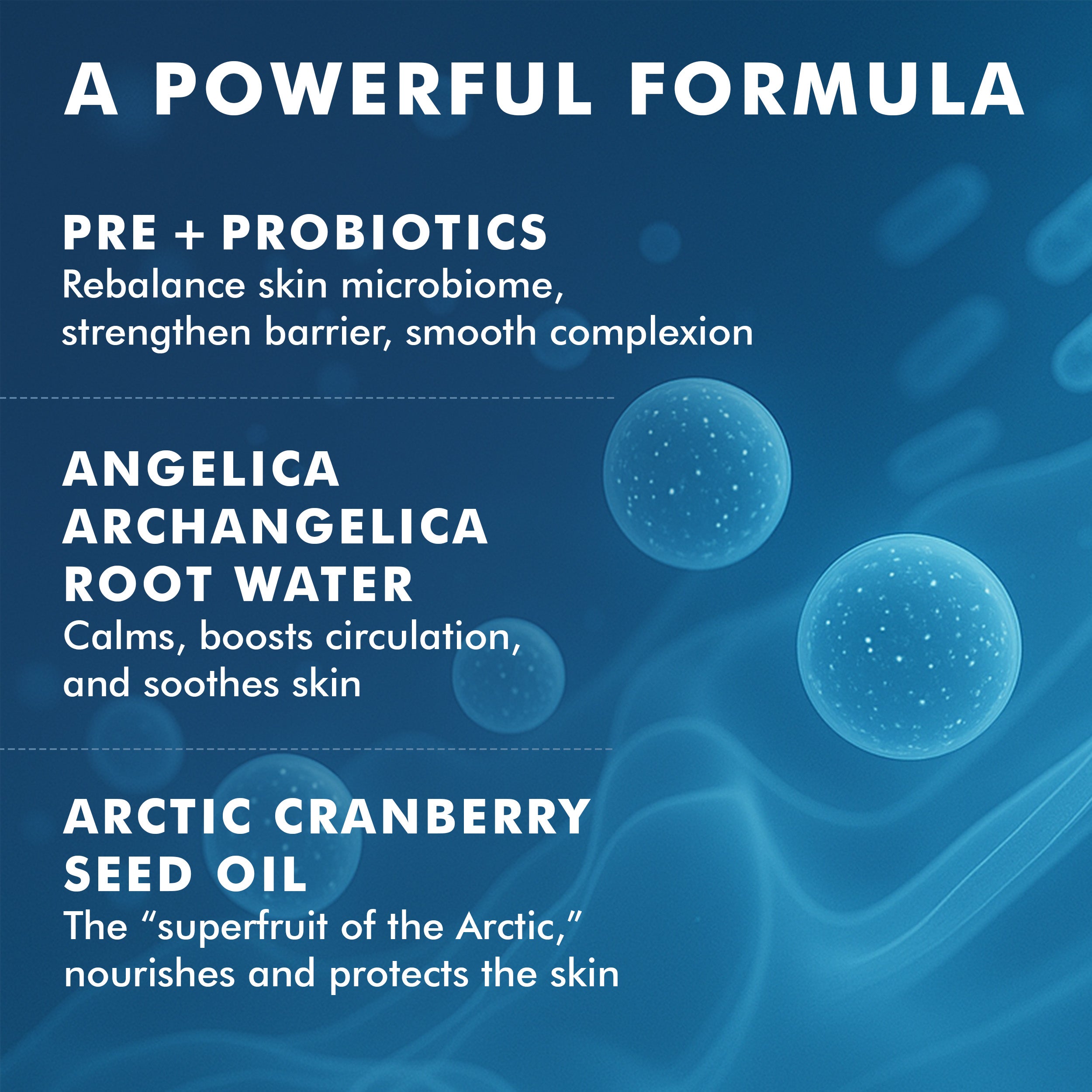 Blue background with white text listing Nordic Renewal Pre + Probiotic Cream key ingredients and benefits.