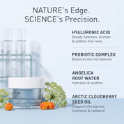 Nordic Renewal Pre + Probiotic Cream 1.6 fl.oz.