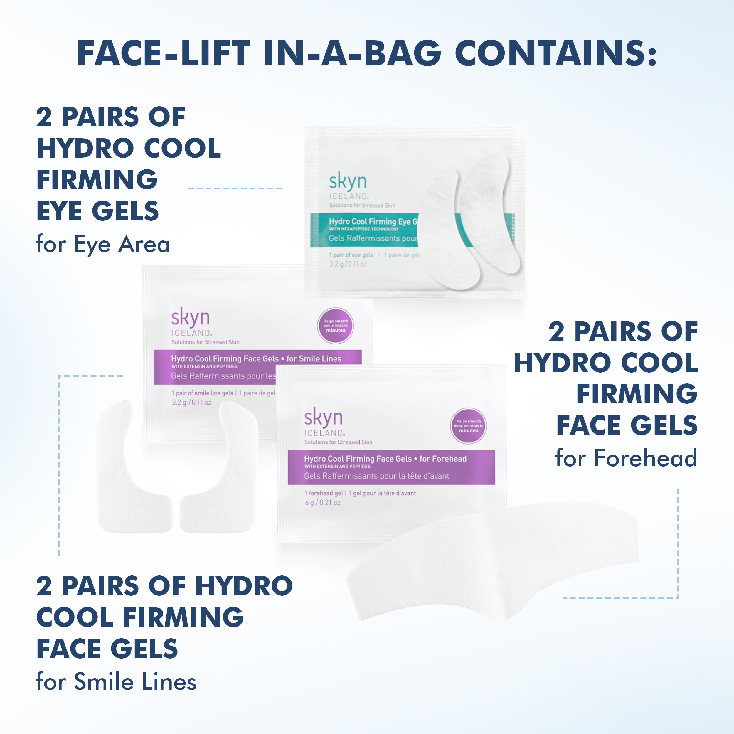 Hydro cool firming eye gels, face gels for forehead and smile lines in white packaging.