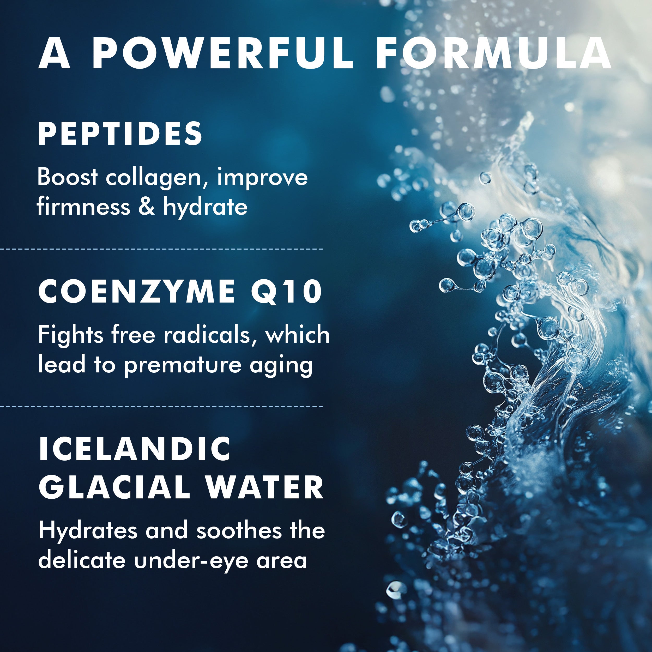 Blue watery background with bubbles and text highlighting peptides, coenzyme Q10, and Icelandic glacial water benefits for.