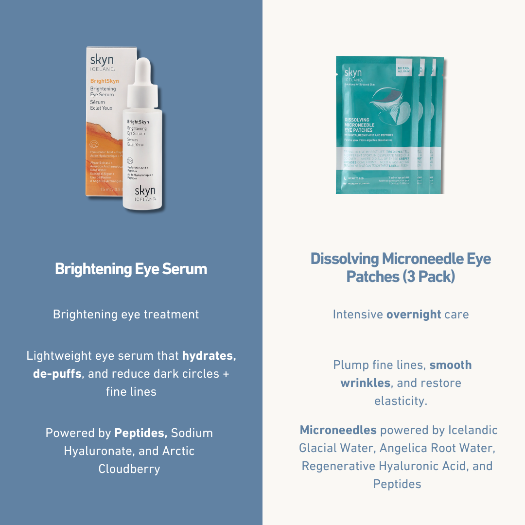 Brightening Eye Serum bottle with white dropper and orange-accented box next to three teal packets of Dissolving Microneedle