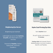 Brightening Eye Serum in white bottle with dropper and orange gradient box, next to Hydro Cool Firming Eye Gels in teal and.